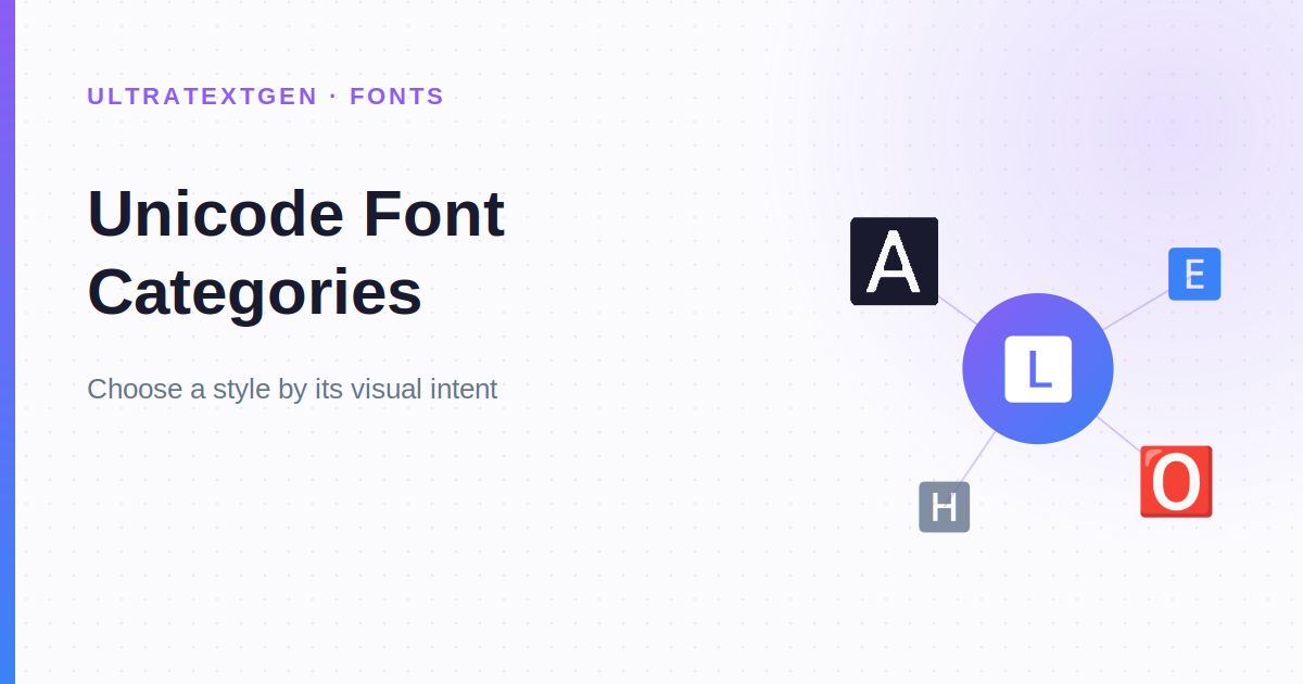 Unicode Font Categories — Choose the Right Text Style for Any Mood ...