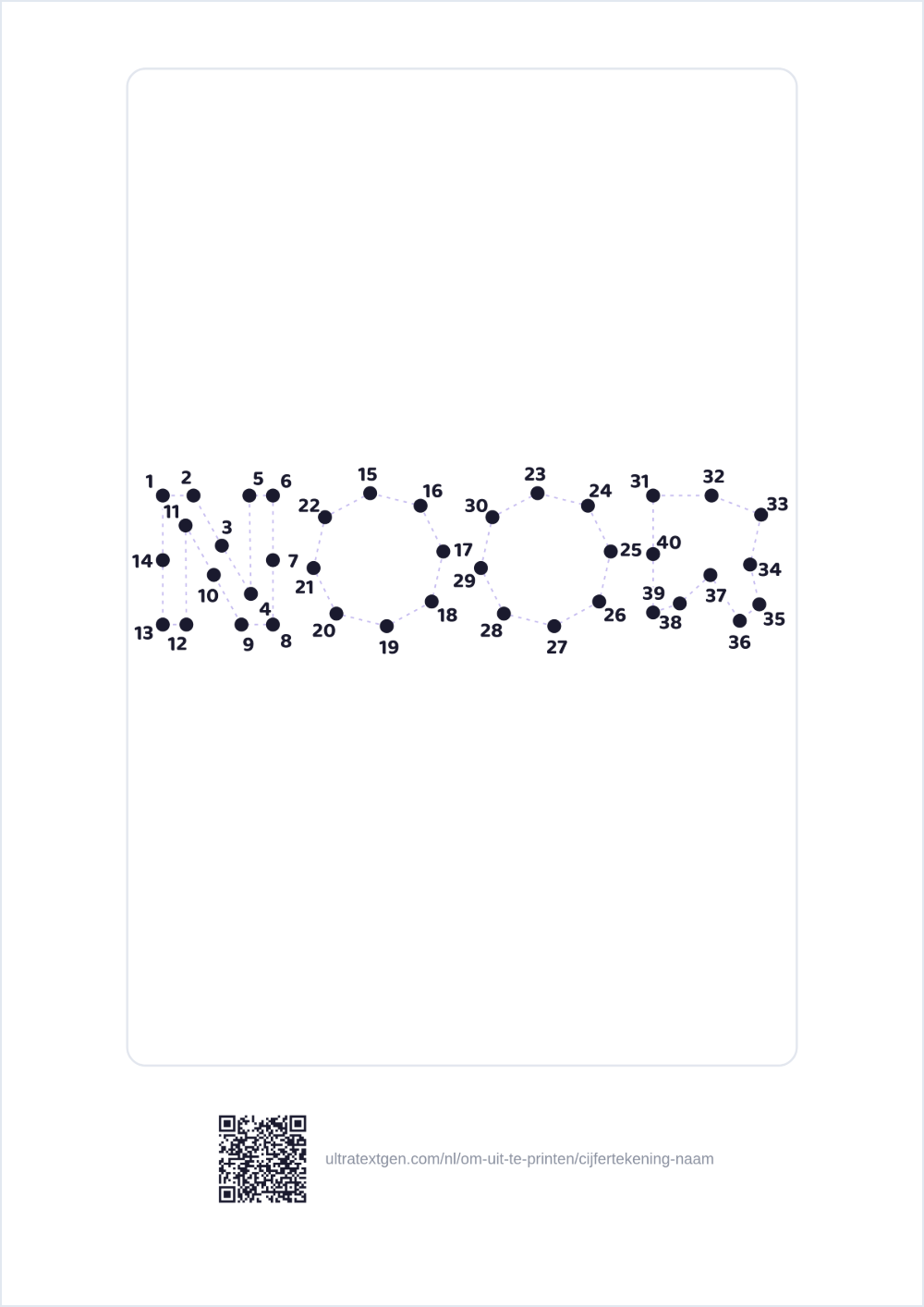 Cijfertekening van een naam