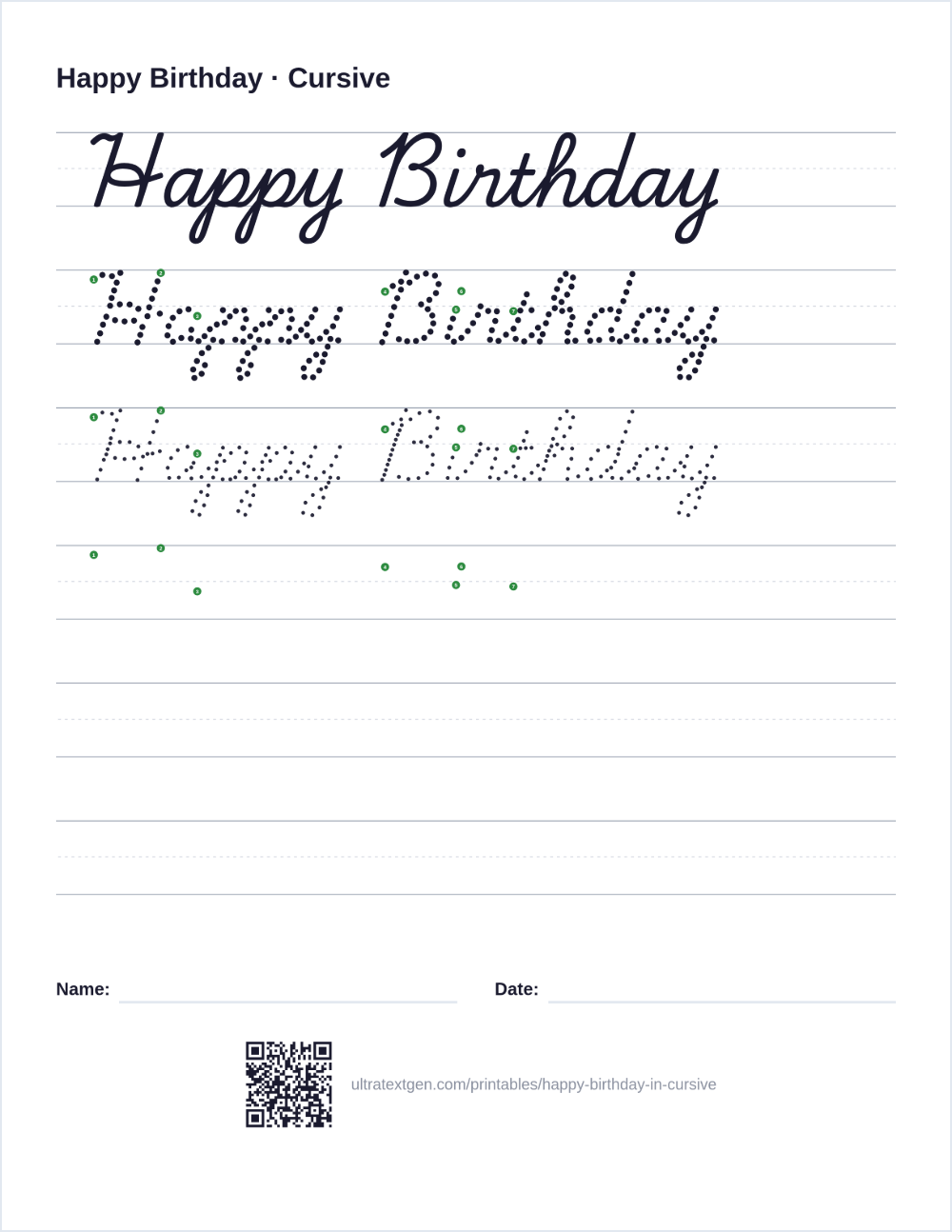 Happy Birthday in cursive: a script model above rows of dots along the pen path, numbered start points, and blank ruled lines