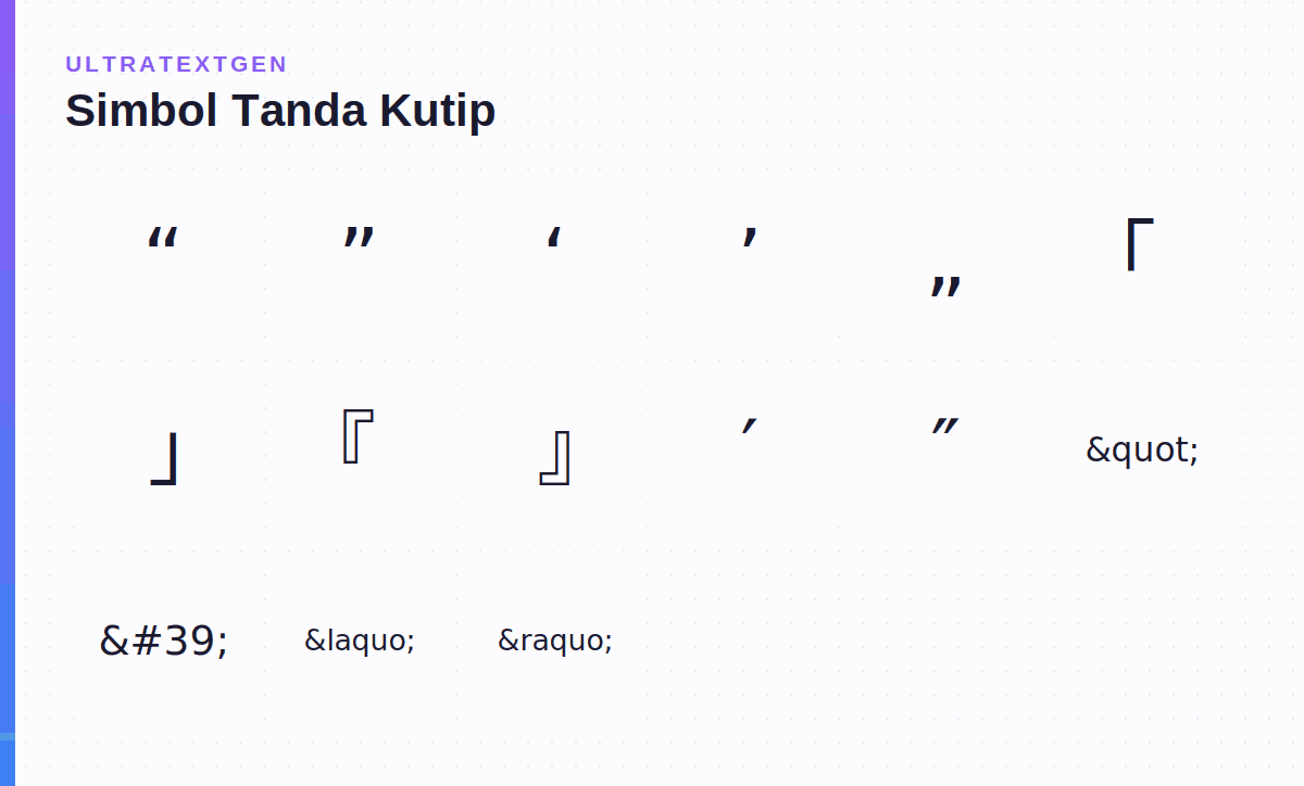 Simbol Tanda Kutip