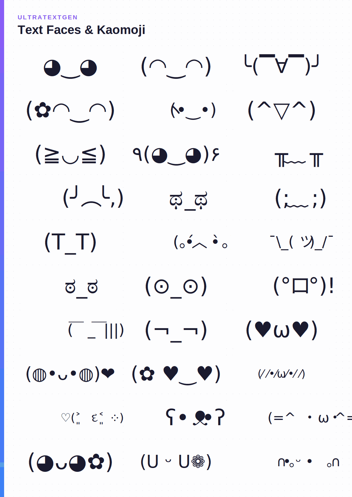Text Faces & Kaomoji