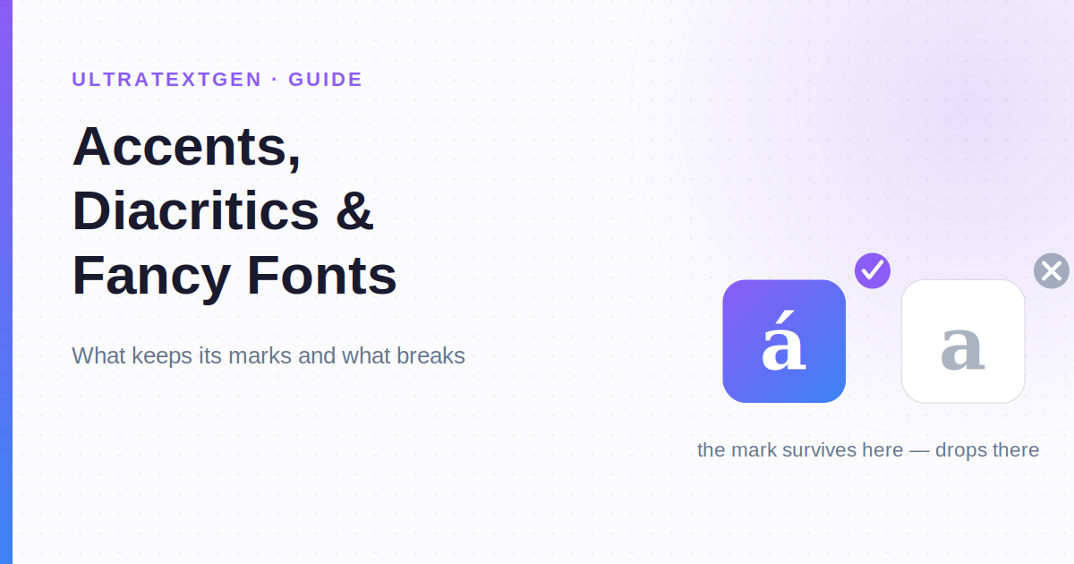Accents & Diacritics in Fancy Fonts: What Keeps Its Marks and What ...